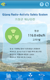 Millet radiation safety system poster 2