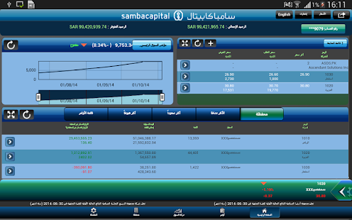 How to get Sambacapital for Tablets 1.2 mod apk for bluestacks