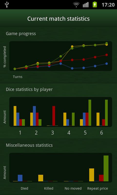 Board Games - Android Apps on Google Play