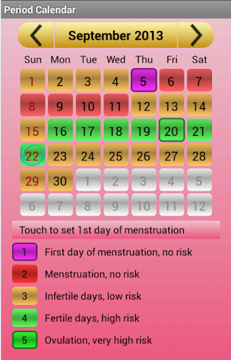 Period Fertility calendar