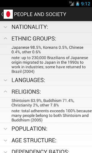 【免費生活App】Japan Facts-APP點子