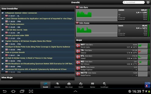 How to install Aksjehandel for nettbrett lastet apk for pc