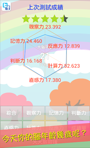 【免費休閒App】天天腦鍛鍊〜測定你的大腦年齡，提升大腦動力-APP點子