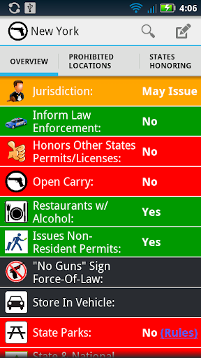 Concealed Carry Weapon Laws