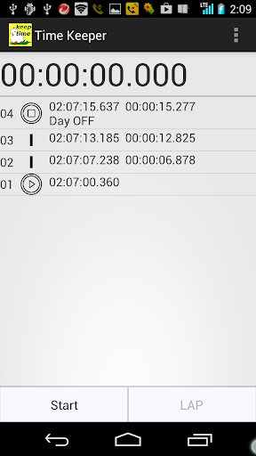 【免費工具App】TimeKeeper -時間記録, ストップウォッチ-APP點子