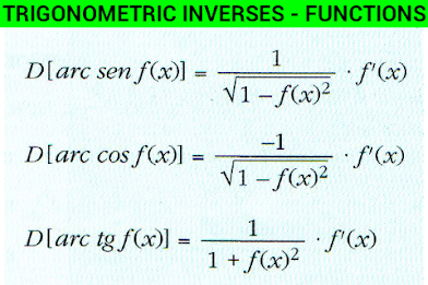 Integrals and derivatives poster 8
