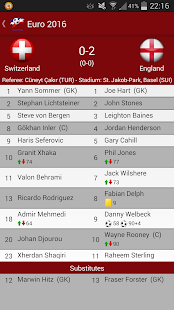 Lastest Euro 2016 Qualifiers APK