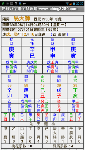 【免費工具App】易經八字-APP點子