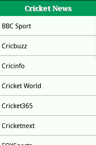 Cricket News Online Site List