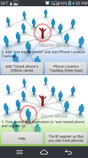 Phone Location Tracking