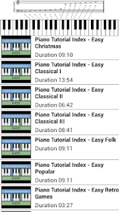 Easy Piano Tutorial