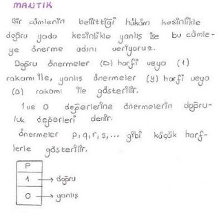 Free Download YGS Matematik Notları APK for Android