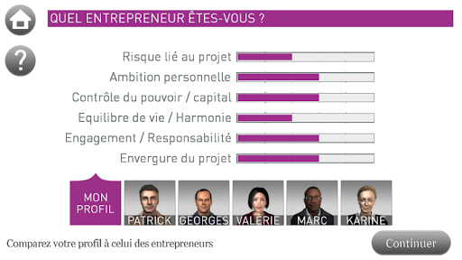 EMLYON Profils d’entrepreneurs