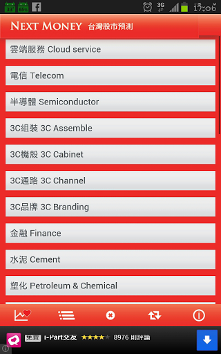 NextMoney 世界趨勢 体験版