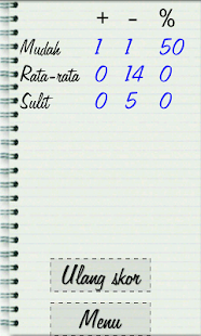 How to mod Digantung, Indonesia permainan 1.31 apk for android