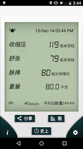 血压 - Smart 血压 SmartBP 血压 跟踪