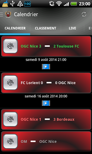 OGC Nice