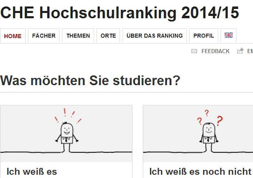 【免費個人化App】Hochschulranking-APP點子