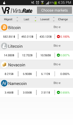 【免費財經App】VirtuRate Bitcoin Rates Live-APP點子