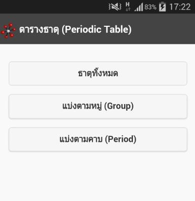 ตารางธาตุ Periodic Table