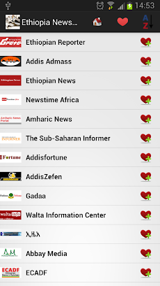 エチオピアの新聞やニュースのおすすめ画像1