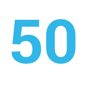 GBW Theme ICS Cyan Number Only 1.0.1