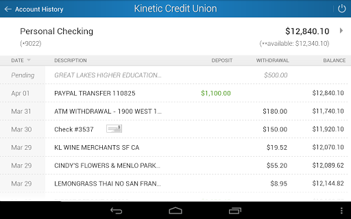 【免費財經App】Kinetic Credit Union-APP點子