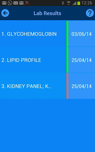 Dr Lal PathLabs Druid Diabetes