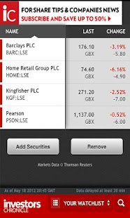 Investors Chronicle App