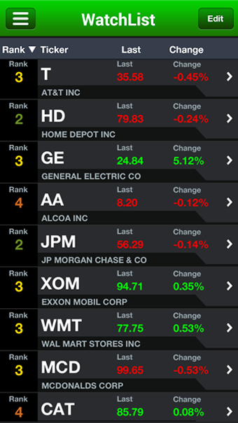    Zacks Stock Research- screenshot  