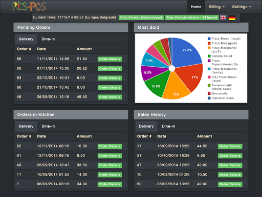 Res-Pos for Restaurants