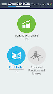 Learn Advanced Excel