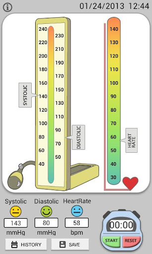 Blood Pressure Tracker