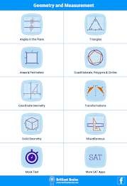 SAT Math : Geometry Lite poster 16