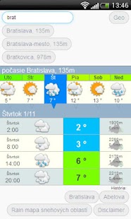 Download Počasie - pocasie meteo .com APK for Android