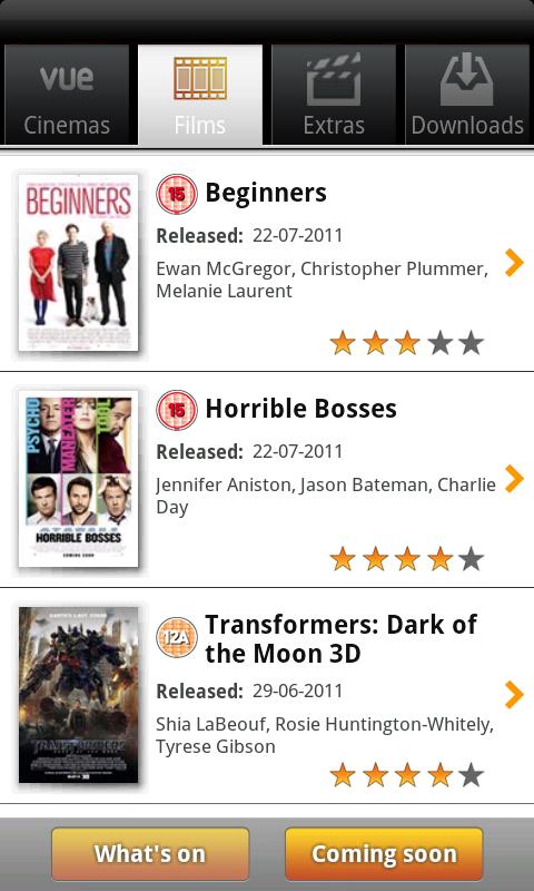 Vue Downloads