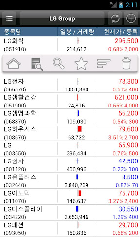 윈스탁-머니투데이 키움 영웅문 증권통 stock