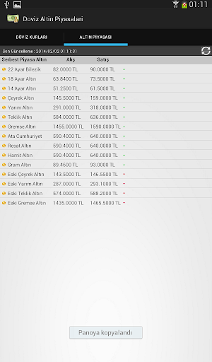 【免費財經App】Döviz Altın Piyasaları-APP點子