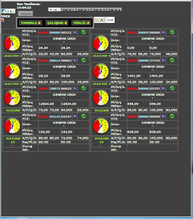 trexdcaslive Monitor