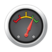 Dashboard for Google Analytics