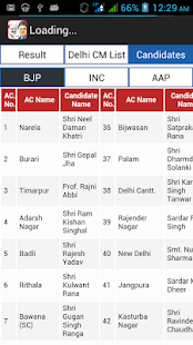 How to install Assam Election Result-2016 1.4 apk for laptop