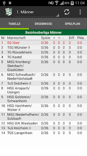 【免費運動App】SG Nied Handball-APP點子