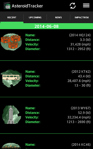 Asteroid Tracker