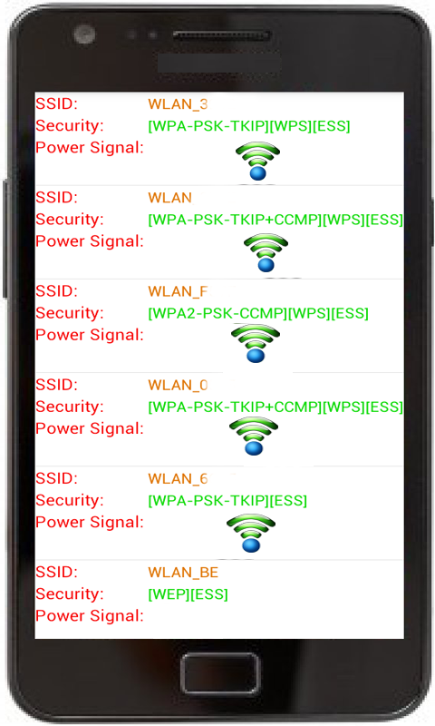 Password mode. Password mode
