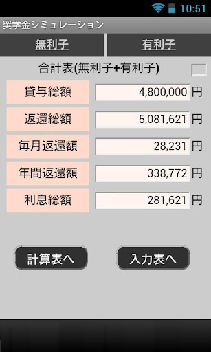 【免費財經App】奨学金シミュレーション-APP點子