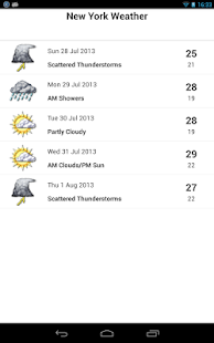 Free New York Weather APK for Android