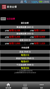 How to download Hong Kong gold 1.0 mod apk for bluestacks