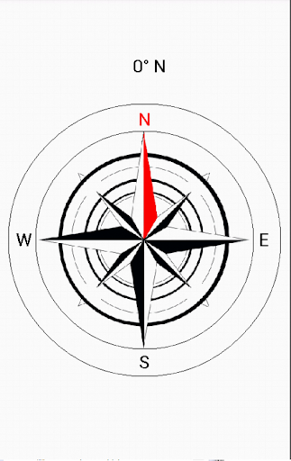 My Compass