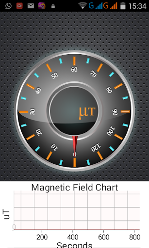 Magnetic Field Detector