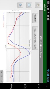 MDSS Screenshots 3
